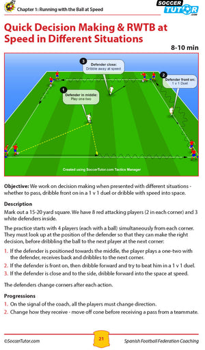 The SoccerTutor Spanish Football Federation Coaching Program U9-12 features a drill diagram for quick decision-making with dribbling, passing, and fast direction changes. Includes objectives and key tips for coaches working with U9-12 players.