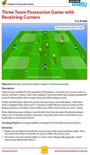 A SoccerTutor Spanish Football Federation Coaching Program U9-12 drill diagram shows three teams of four players using corner zones to practice receiving, passing, and possession on a green field with colored arrows and zones.