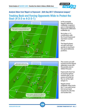 A soccer tactics diagram from SoccerTutor’s Coaching Transition Play Vol. 2 shows Napolis defensive setup vs Feyenoord, with blue/red icons, arrows, and notes on tracking back and forcing play wide—illustrating key transition principles.
