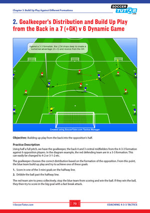 A SoccerTutor diagram from Coaching 4-3-3 Tactics - 154 Tactical Solutions and Practices shows a blue team building up play vs a red 4-3-3, with instructions and arrows—ideal for coaching and developing 4-3-3 tactics.