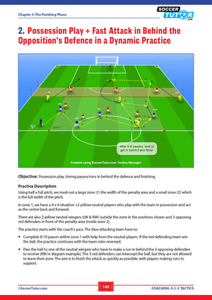SoccerTutors Coaching 4-3-3 Tactics – 154 Tactical Solutions and Practices shows a possession play and fast attack drill with players, cones, arrows, and text as the blue team defends red’s attack on a green field.