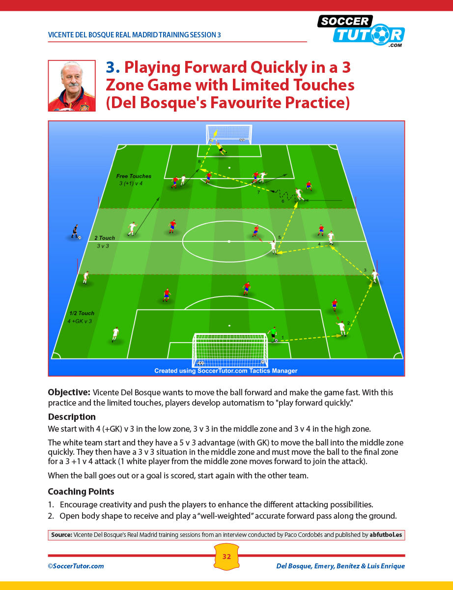 A soccer drill diagram from SoccerTutor’s Del Bosque, Emery, Benitez & Luis Enrique - Practices and Training Sessions features three field zones with player positions and arrows for rapid forward play using limited touches.