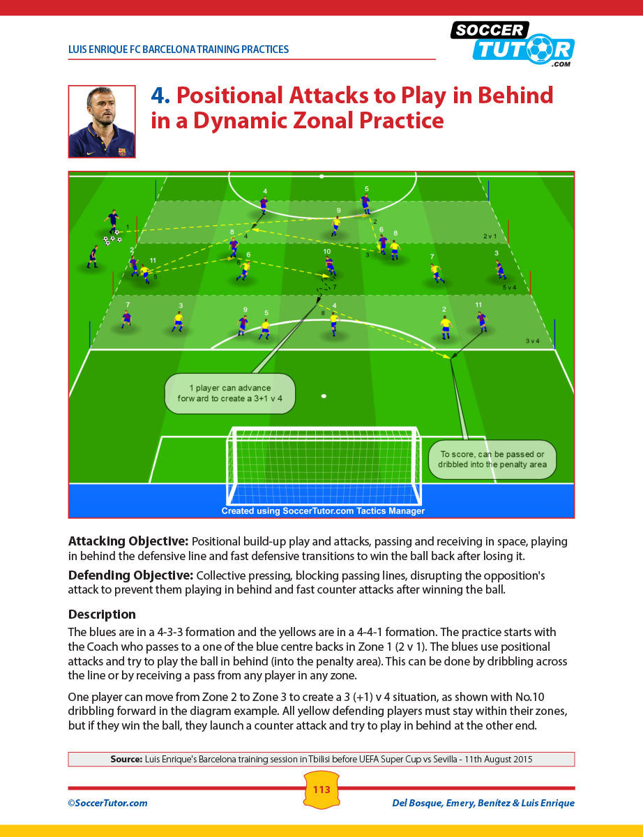 A diagram from SoccerTutor’s Del Bosque, Emery, Benitez & Luis Enrique - Practices and Training Sessions shows player movement and passing in a 4-3-3, with arrows for ball progression and text detailing positional attacking drills.