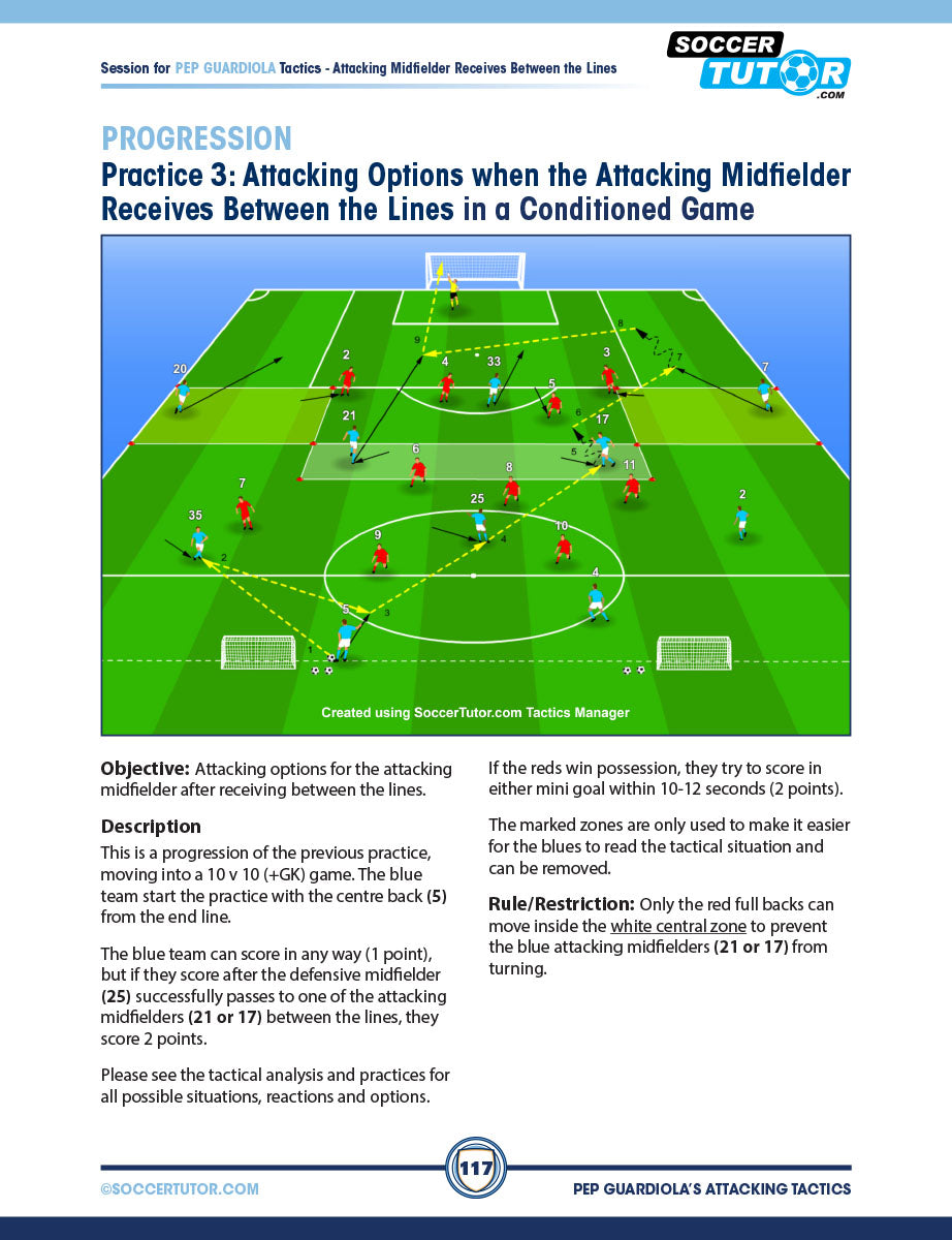 The SoccerTutor "Pep Guardiola Attacking Tactics – Tactical Analysis and Sessions from Manchester City’s 4-3-3" features a 10v10+GK drill, with text on attacking midfielder options, tactical analysis, rules, objectives, and progression.