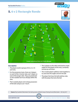A SoccerTutor drill from Pep Guardiola - 85 Passing, Rondos, Possession Games & Technical Circuits shows 8 players in a 5x10yd box passing around 2 defenders, with blue pass lines and yellow cones. Includes practice details and Pep Guardiola’s photo.