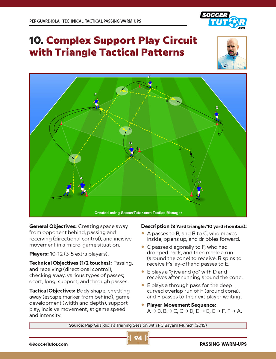 The SoccerTutor Passing Warm-Ups - Direct from Guardiola, Simeone, Ancelotti, Emery, Sarri & Heynckes diagram shows players performing triangle cone passing with detailed objectives, setup, sequence, and key points.