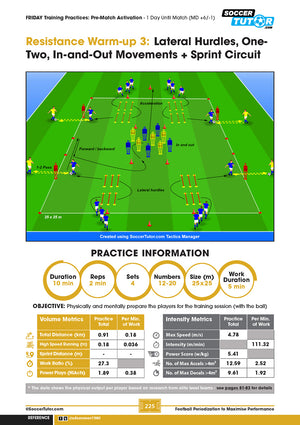 SoccerTutor's "Football Periodization to Maximise Performance" offers 102 illustrated training drills for all levels, featuring lateral hurdles, in-and-out moves, sprint circuits with cones and mannequins—ideal for effective weekly practice and tapering strategies.