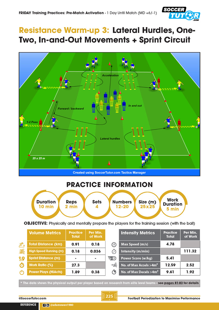SoccerTutor's "Football Periodization to Maximise Performance" offers 102 illustrated training drills for all levels, featuring lateral hurdles, in-and-out moves, sprint circuits with cones and mannequins—ideal for effective weekly practice and tapering strategies.