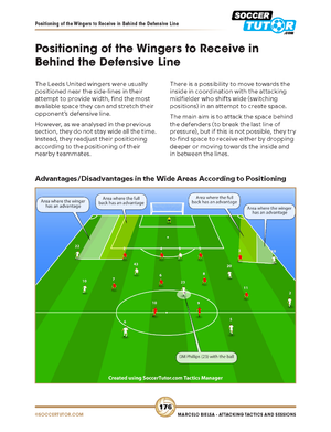 The “Marcelo Bielsa - Attacking Tactics and Sessions” by SoccerTutor features a soccer diagram with clear fonts, showing player positions, how wingers receive the ball behind defenders, plus colored zones detailing pros and cons of positioning.