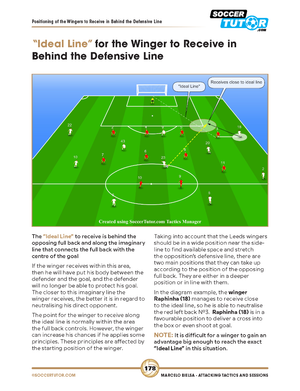 The Marcelo Bielsa - Attacking Tactics and Sessions by SoccerTutor features clear diagrams showing wingers and players positioned behind the defense, with arrows for movements. Text alignment and optimal font size improve readability in this product.