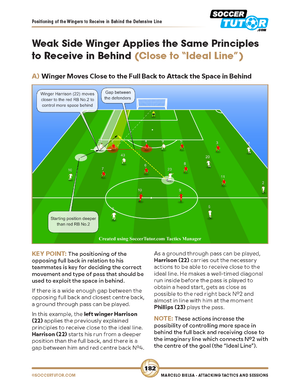 From SoccerTutor’s Marcelo Bielsa - Attacking Tactics and Sessions, a clear soccer diagram shows a winger advancing along the touchline to receive the ball behind defenders, with arrows and labels detailing player movement and positioning.