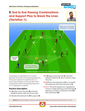 The SoccerTutor product "Xabi Alonso - 82 Passing, Positional Possession, Games, Patterns, and Attacking Practices Direct from Bayer Leverkusen Training Sessions" features drill diagrams with A–F passing patterns, clear text instructions, and a Xabi Alonso photo.