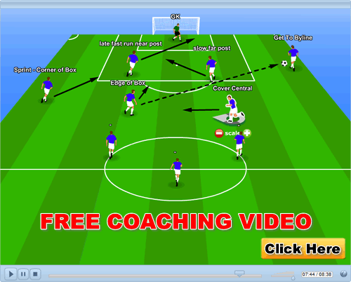 Soccer Coaching Drills Football Training Tips Blog January 2009