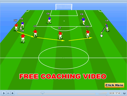 Finishing Coaching Video Lesson