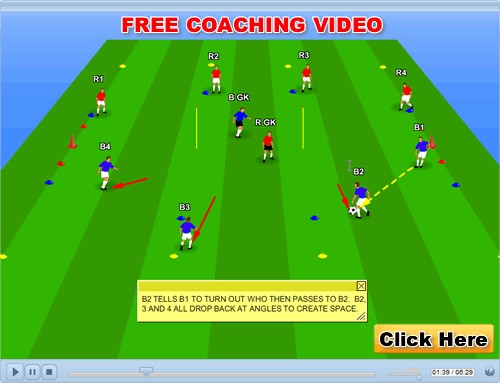 Soccer Drill for Switching Play Progression