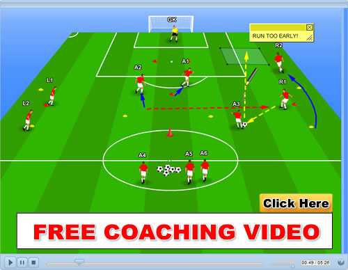 Timing of Runs Coaching Video Lesson