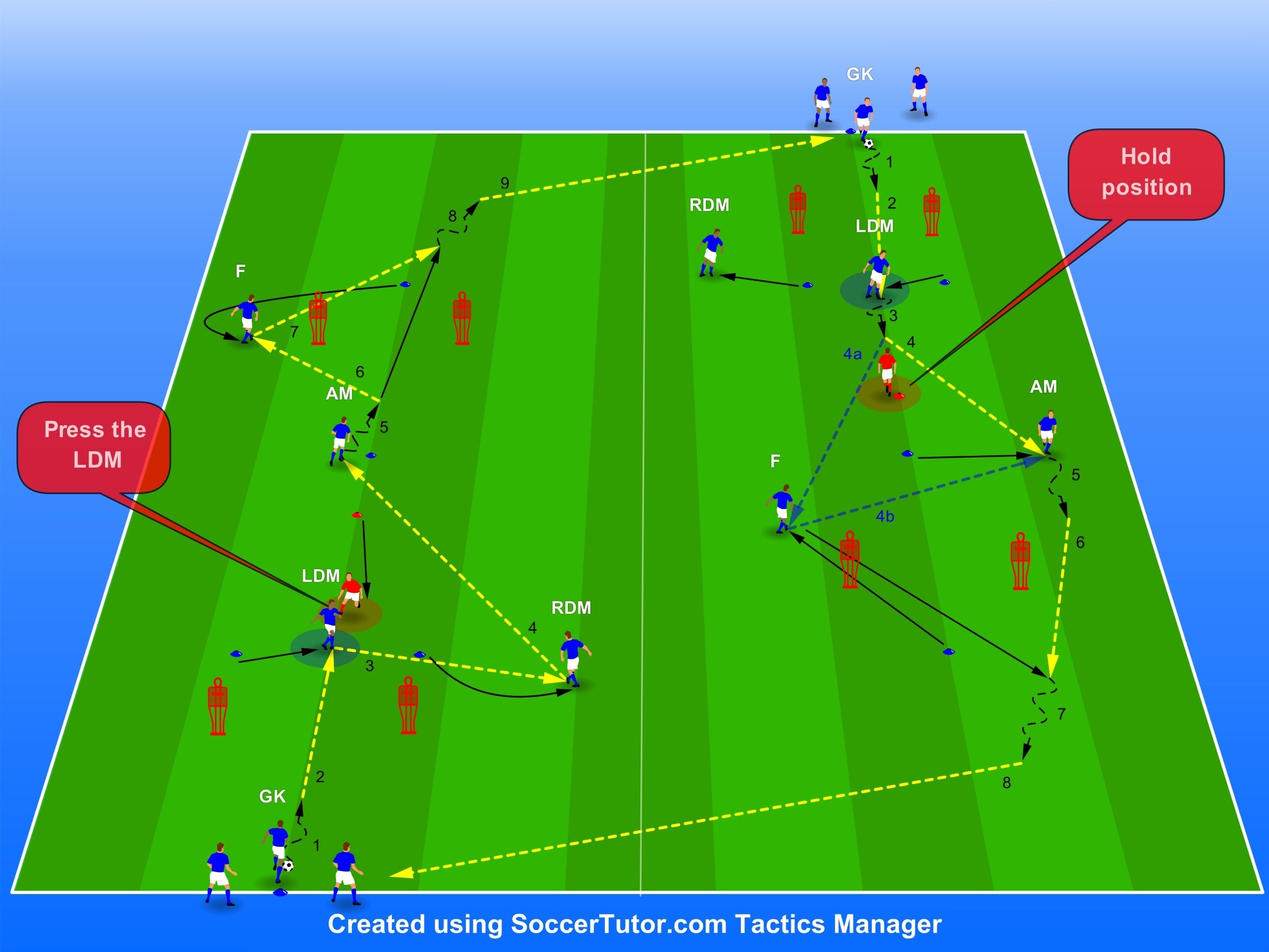 Animated Practice: The Bounce Pass That Escapes the Press