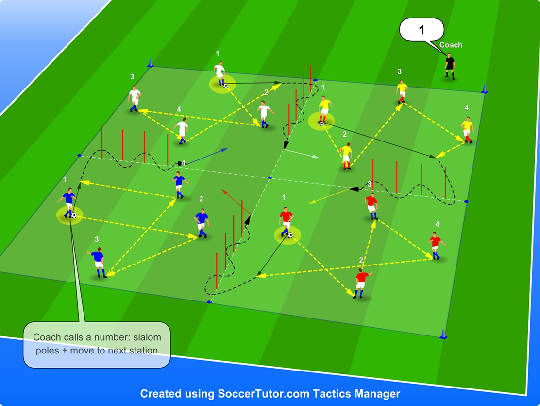 8 Free Pre-Season Football Training & Conditioning Drills from Elite Coaches