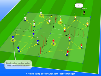 Roberto De Zerbi's bait the press build-up play tactics with Brighton