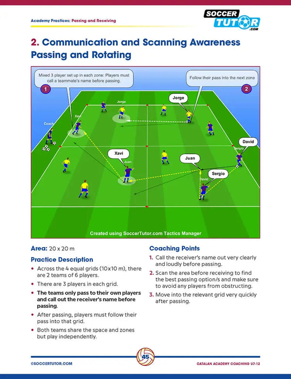 Catalan Academy Coaching U7–12 - The World's Best Youth Training Program (110 Practices)