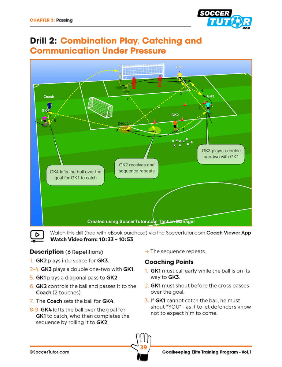 Goalkeeping Elite Training Program: 60 Proven Drills - Warm-Ups, Technical Skills, Passing, Positioning and Shot-Stopping (Vol.1)