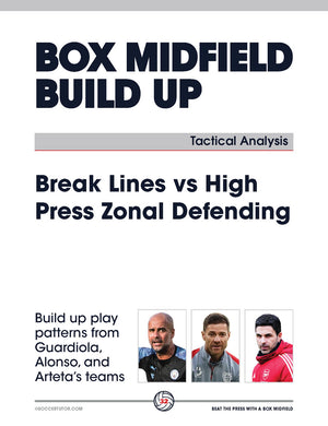 Cover of SoccerTutors Beat the Press With a Box Midfield, featuring photos of three coaches and referencing build-up play and sessions from Guardiola, Alonso, and Artetas tactics.