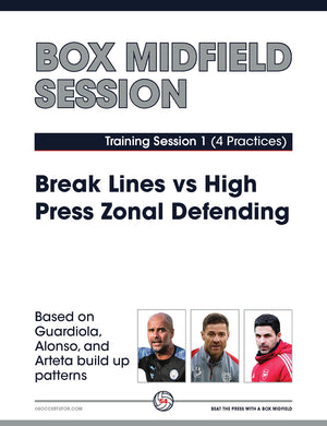 SoccerTutors Beat the Press With a Box Midfield cover page features Guardiola, Alonso, and Arteta, showcasing four build-up sessions inspired by their tactics against high press zonal defending.