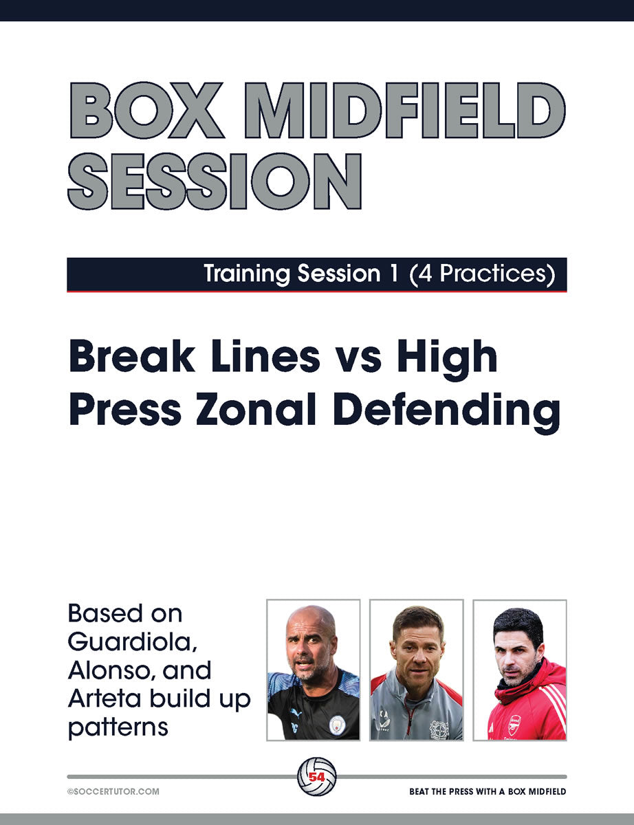 SoccerTutors Beat the Press With a Box Midfield cover page features Guardiola, Alonso, and Arteta, showcasing four build-up sessions inspired by their tactics against high press zonal defending.