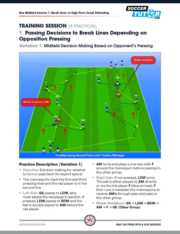 Beat the Press – Build Up Play with Box Midfield & Pivots (2-Book Bundle) by SoccerTutor: Learn player positions, movement, and passing options to break opposition pressing with detailed training diagrams and strategies.
