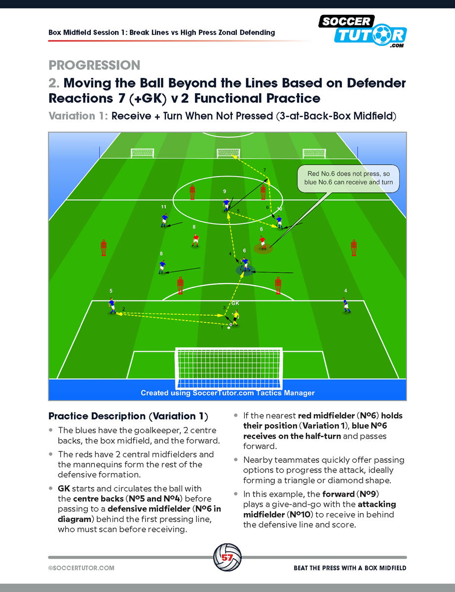 Beat the Press With a Box Midfield by SoccerTutor: Learn build-up play and sessions inspired by Guardiola, Alonso, and Arteta’s tactics. Diagrams highlight formations, GK choices, high pressing defenses, and passing options.