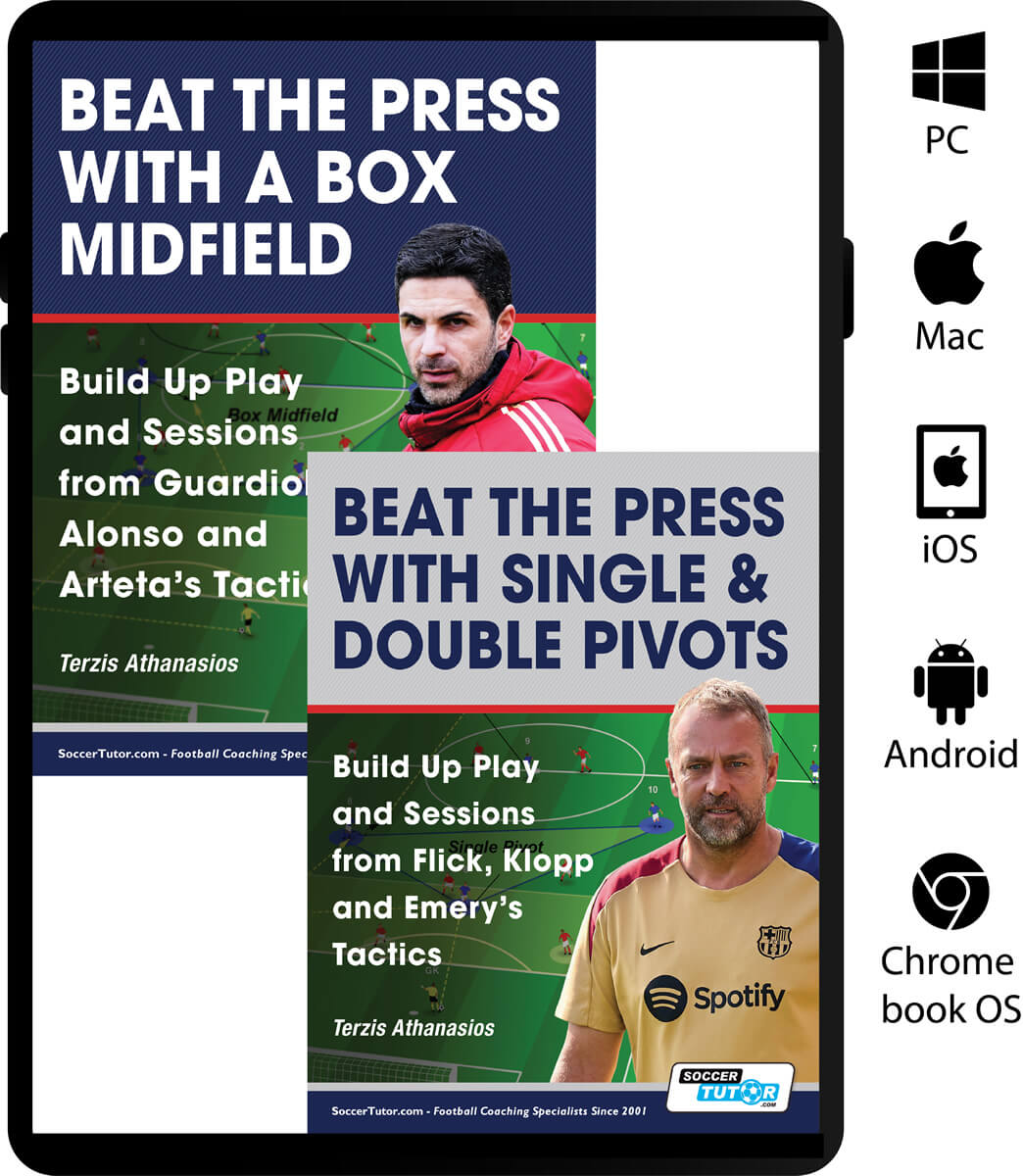 Two SoccerTutor book covers, Beat the Press – Build Up Play with Box Midfield & Pivots (2-Book Bundle), feature Mikel Arteta and Jürgen Klopp. Device compatibility icons are shown on the right. No relevant SEO keywords are available.
