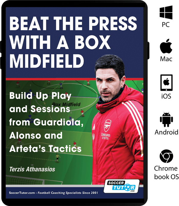 Book cover for "Beat the Press With a Box Midfield - Build Up Play and Sessions from Guardiola, Alonso and Arteta's Tactics" by SoccerTutor, featuring a soccer coach, bold title text, and icons showing device compatibility.