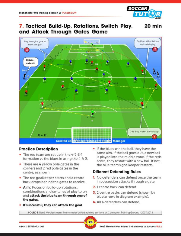 René Meulensteen & Man Utd Methods of Success Vol. 2 - Full Season Plan, Training Sessions and Match Tactics (87 Practices)
