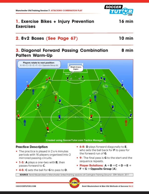 René Meulensteen & Man Utd Methods of Success Vol. 2 - Full Season Plan, Training Sessions and Match Tactics (87 Practices)