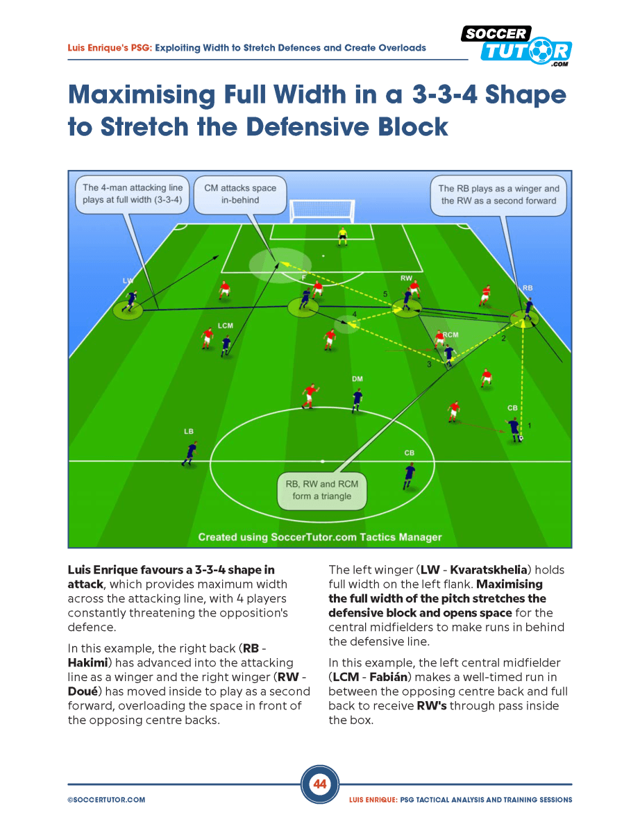 Luis Enrique: PSG Tactical Analysis and Training Sessions - 107 Tactics & Practices