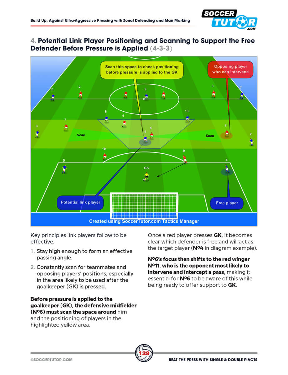 スポーツ・フィットネス PLAN MARCET INTERNATIONAL SOCCER SCHOOL Marcet Football | High performance soccer academy