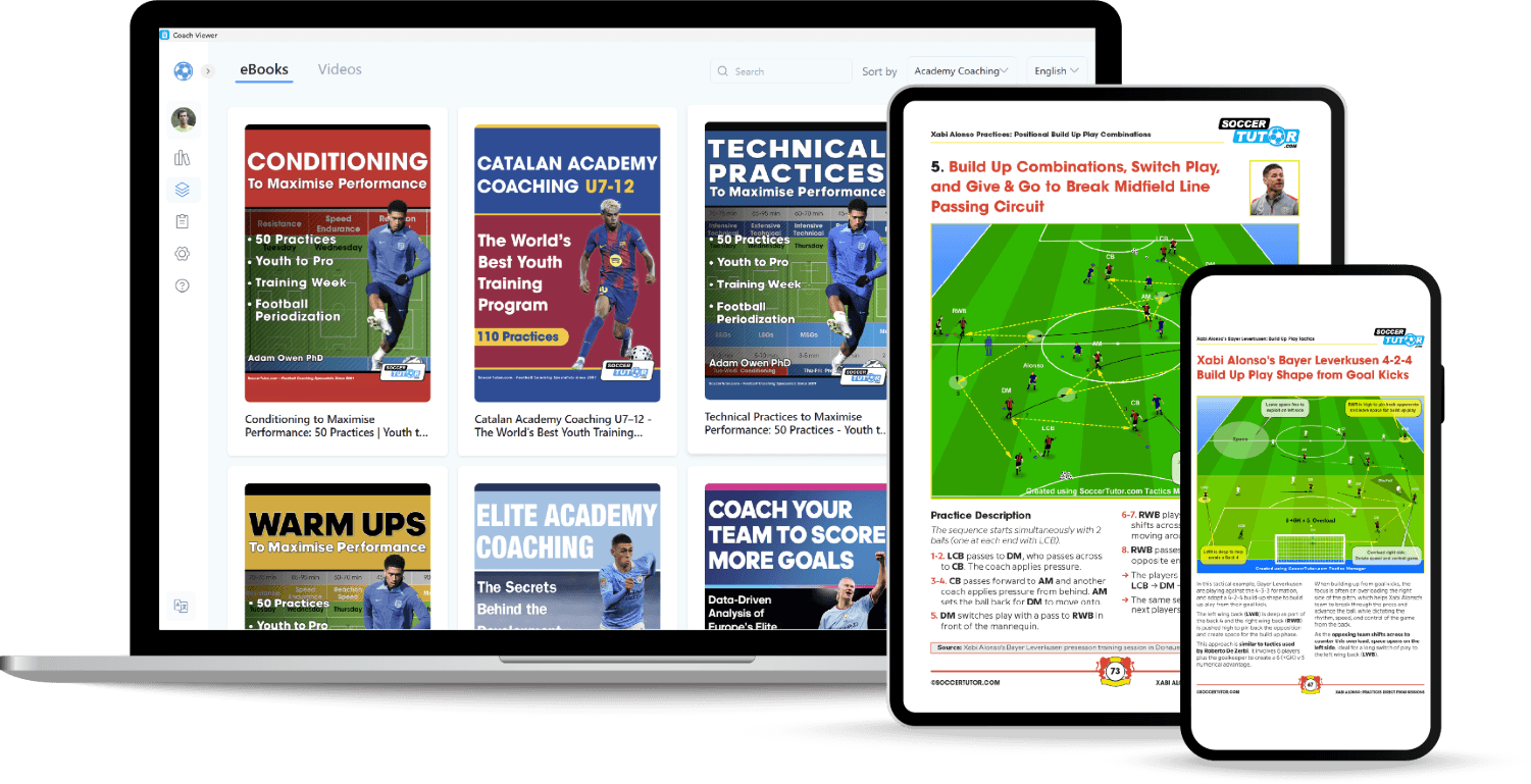 Free Practices and Tactics from the World's Top Coaches