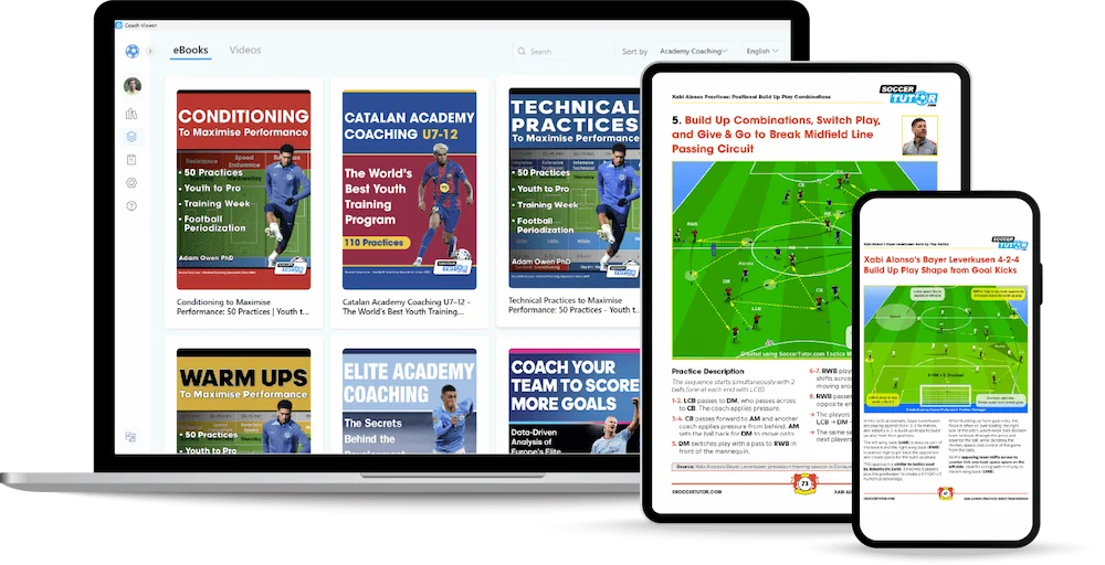 Free Practices and Tactics from the World's Top Coaches