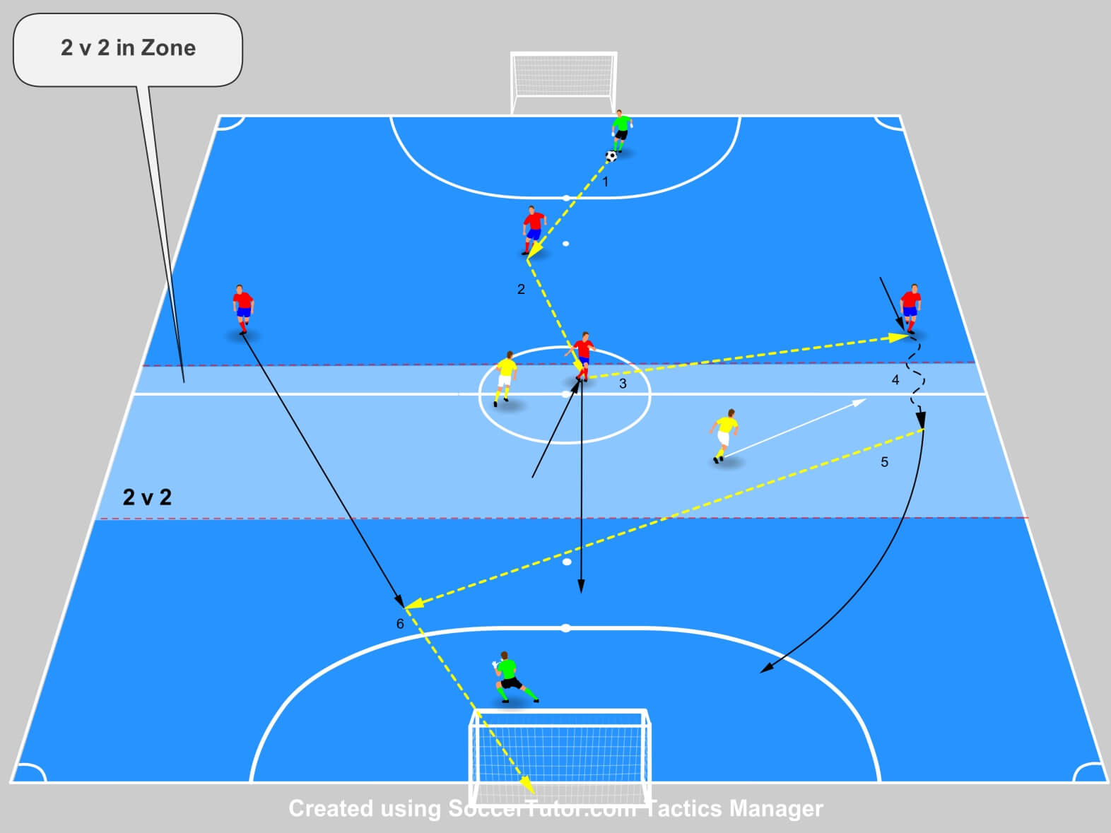 Indoor / Futsal