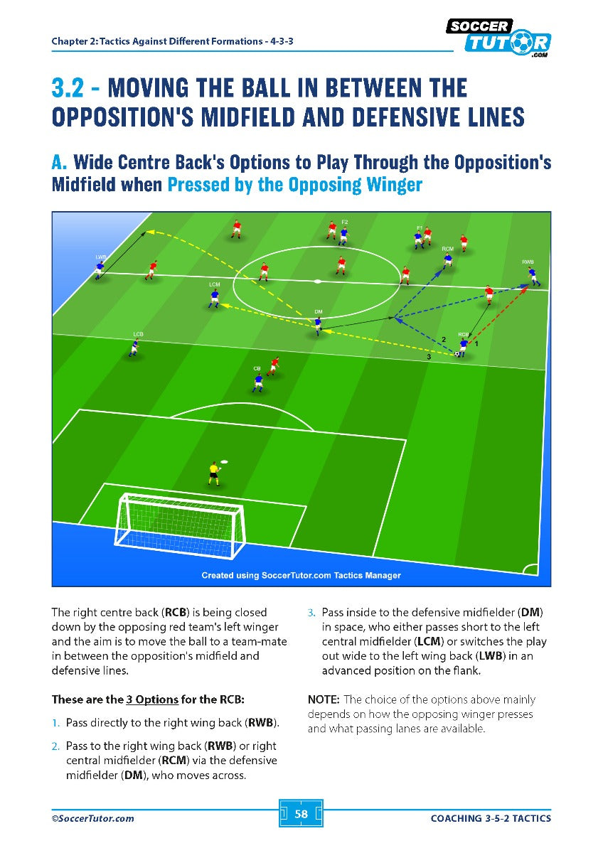 European 5-A-Side (1988) - MobyGames