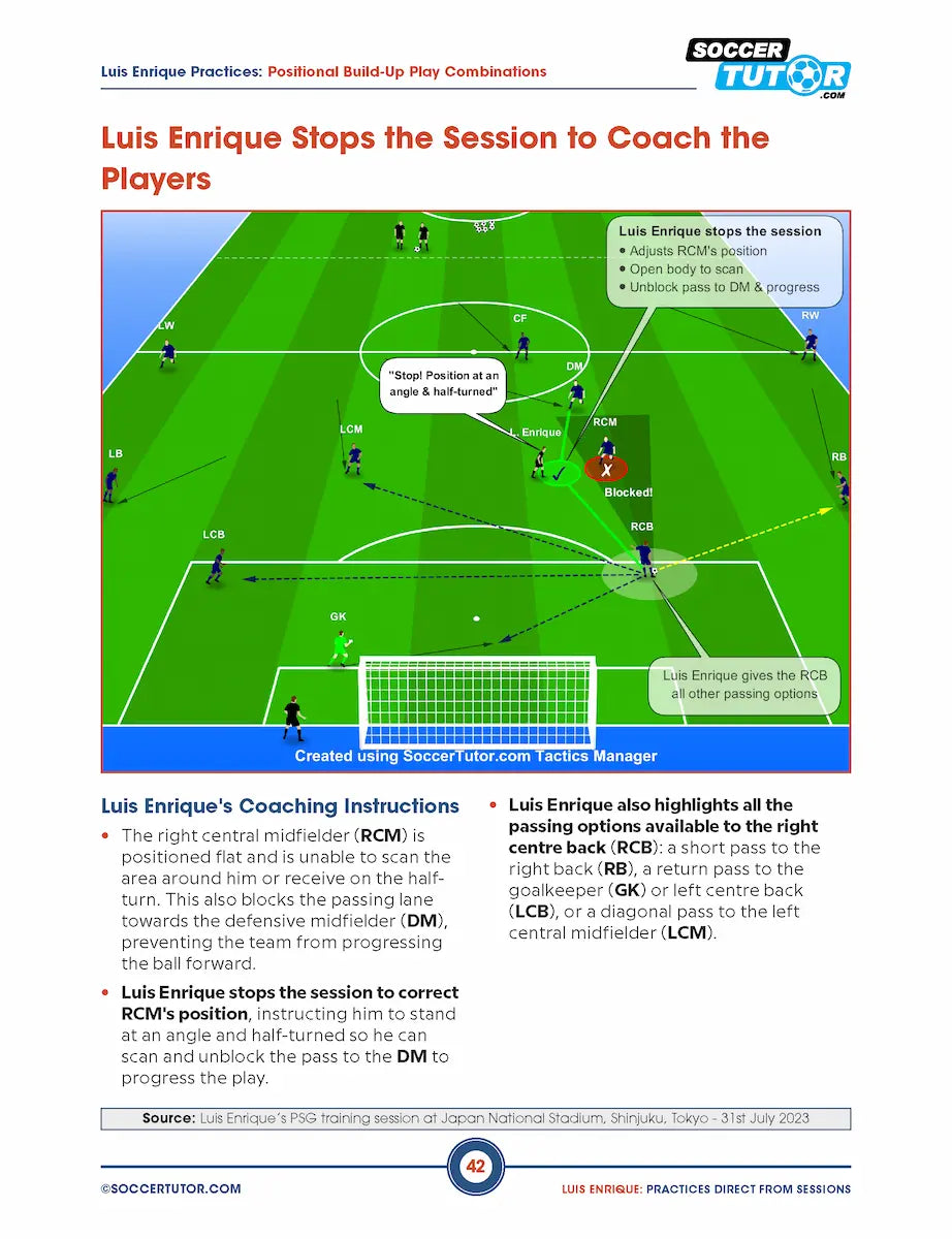 Luis Enrique: 50 Positional Build-Up and Attacking Practices Direct from PSG Training Sessions - Vol. 1
