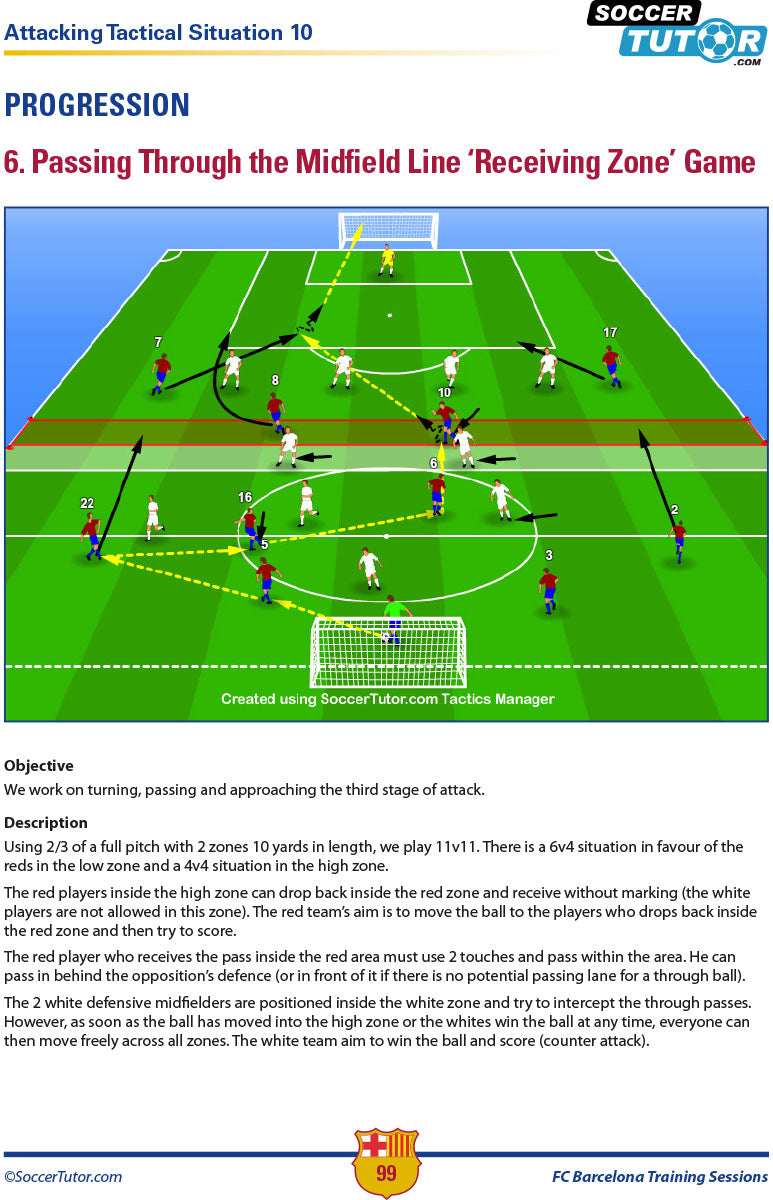 FC Barcelona Training Sessions - 160 Practices from 34 Tactical