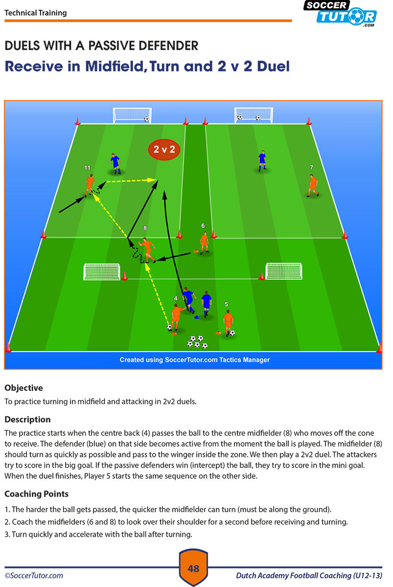 The Dutch Academy Football Coaching U10-15 - 3 Book Bundle by SoccerTutor includes a diagram of a 2v2 midfield duel with blue attackers, red defenders, cones for boundaries, and arrows for movements—perfect for football coaching or your book bundle.