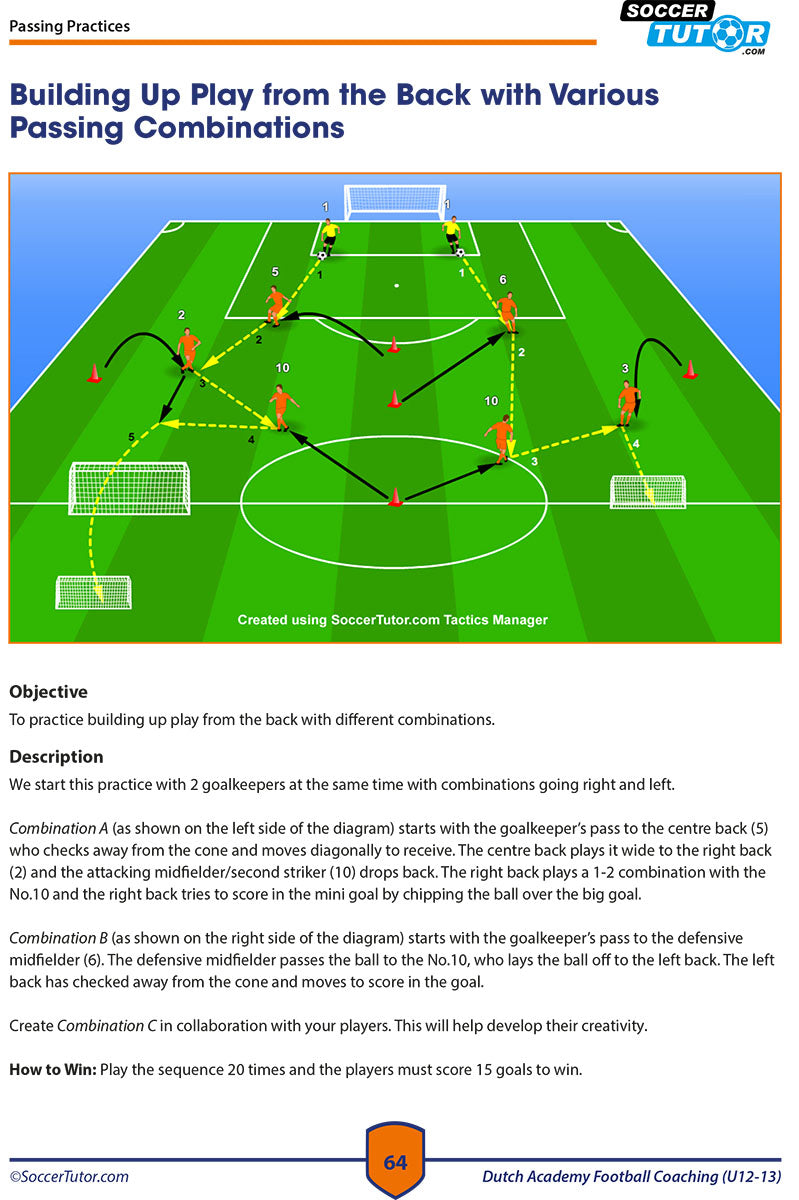 The SoccerTutor Dutch Academy Football Coaching U10-15 - 3 Book Bundle features diagrams for goalkeepers and defenders to practice building play from the back, with arrows, instructions, objectives, and coaching tips.