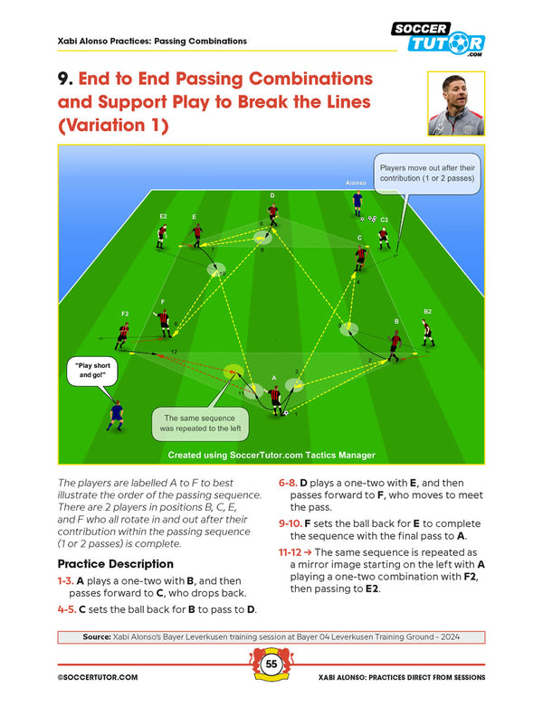 The SoccerTutor product "Xabi Alonso - 82 Passing, Positional Possession, Games, Patterns, and Attacking Practices Direct from Bayer Leverkusen Training Sessions" features drill diagrams with A–F passing patterns, clear text instructions, and a Xabi Alonso photo.