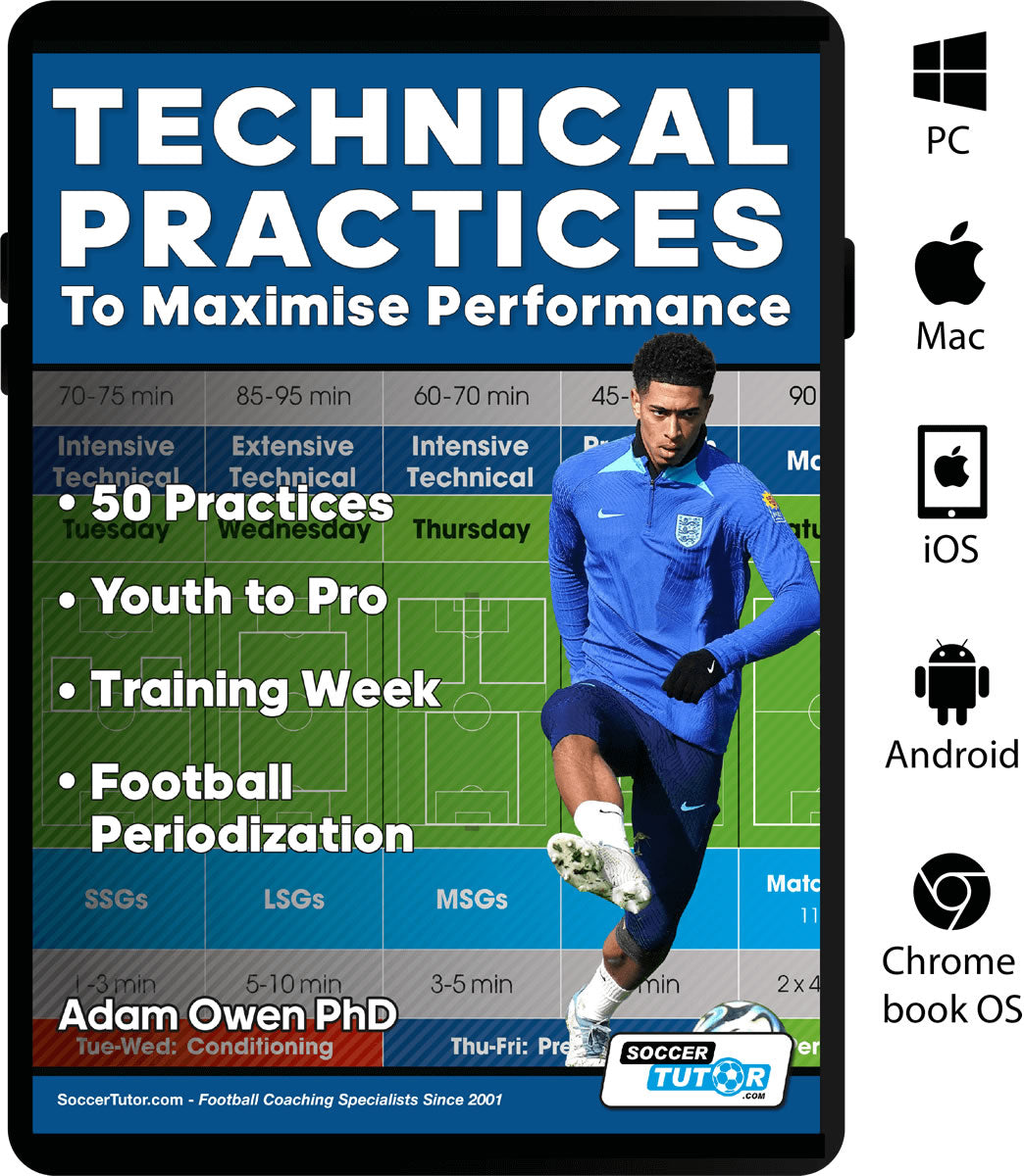 Technical Practices to Maximise Performance: 50 Practices - Youth to Pro - Training Week - Football Periodization