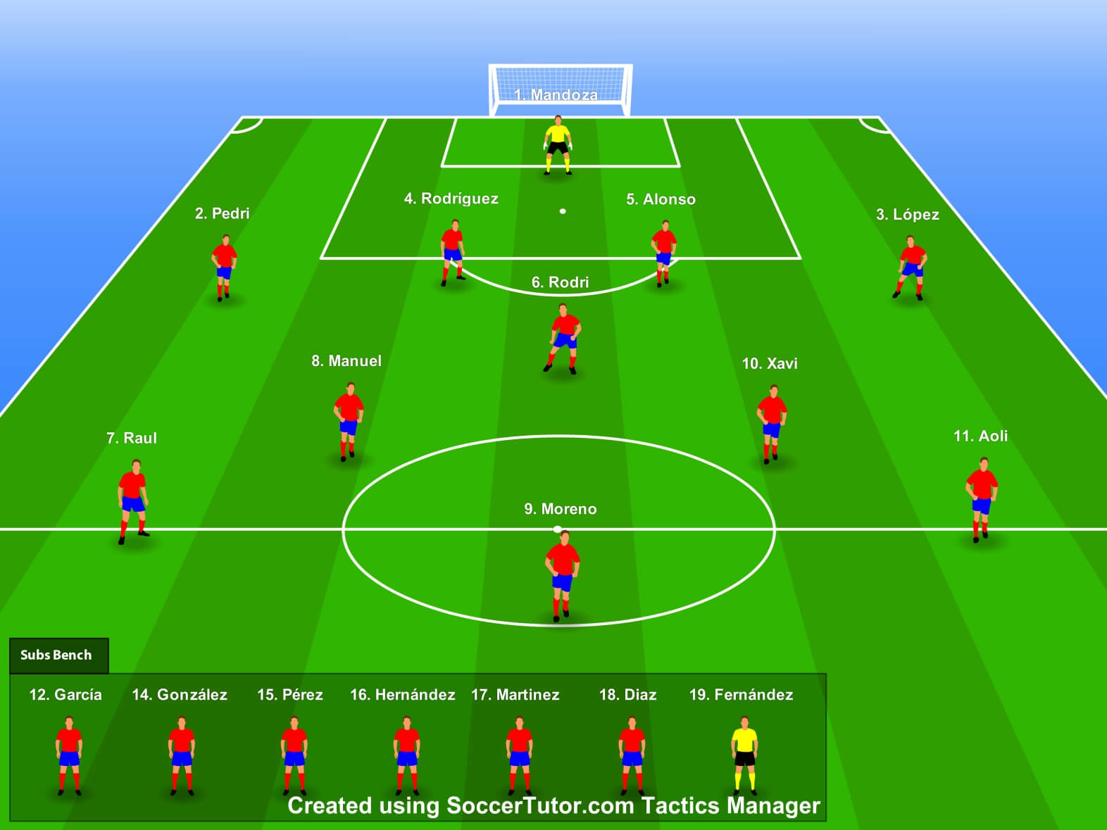 Match Day Line-Ups