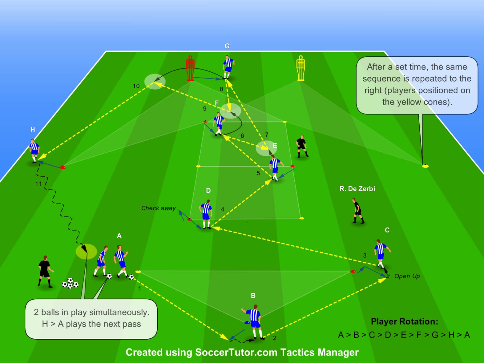Technical Drills