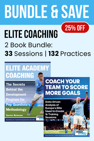 Promotional graphic for Fast Bundle’s “Elite 2 Book Bundle: 132 Practices - 33 Sessions” featuring two cover images and text: “BUNDLE & SAVE. ELITE COACHING. SAVE 25%.”.