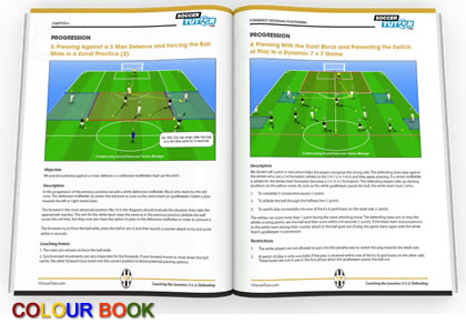 SoccerTutor.com - Coaching the Juventus 3-5-2 - Tactical Analysis and Sessions: Attacking and Defending (Set)